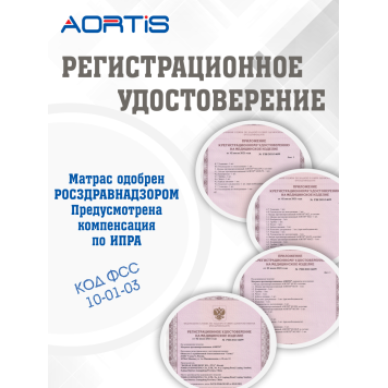 Матрас противопролежневый AORTIS трубчатый M22LP-6