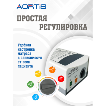 Матрас противопролежневый AORTIS трубчатый M22LP-4
