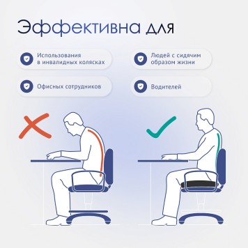 Противопролежневая подушка Ortonica Противопролежневая подушка Care Mate GF30-1
